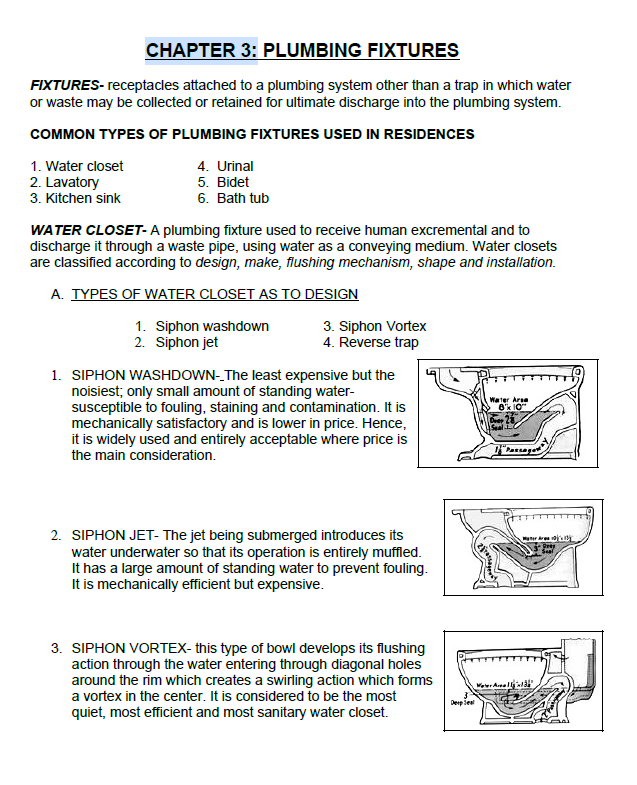 Master Plumber Licensure  Exam Reviewer