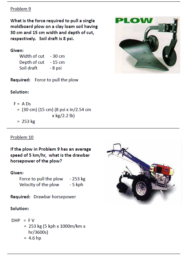 The Agricultural and Biosystems Engineering Licensure Exam Reviewer