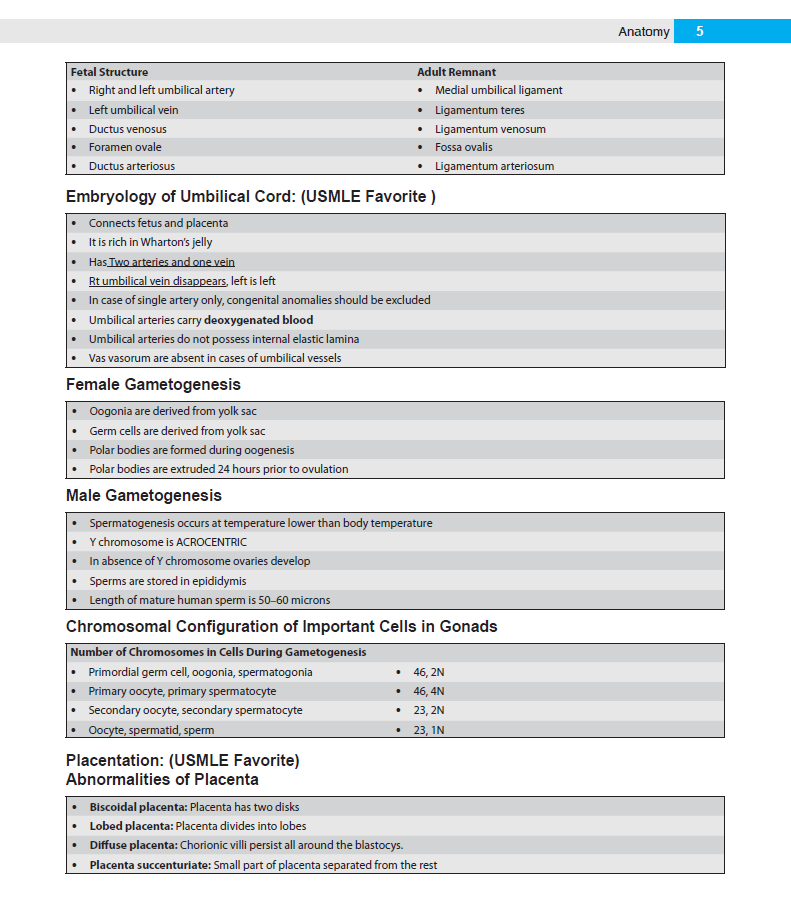 USMLE Platinum Notes Step 1 & 2 CK - The Complete Preparatory Guide