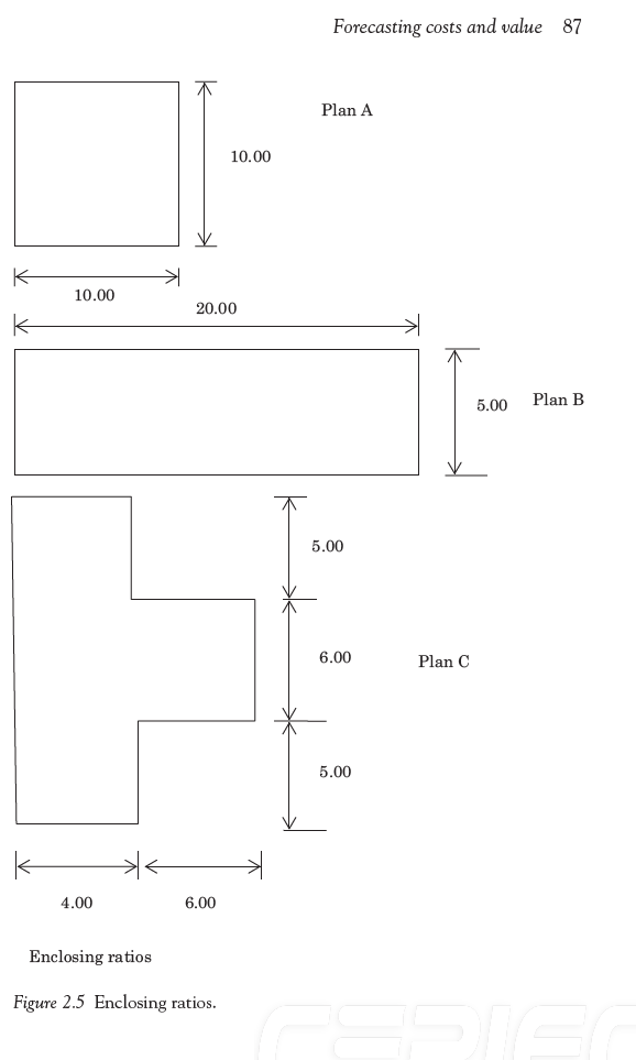 Duncan's Quantity Engineering Surveyor's Pocket Book 4th Edition