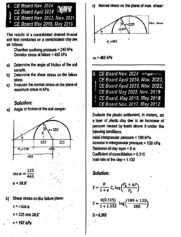 Civil Engineering Question Bank Reviewers 2015-2025 Board Questions